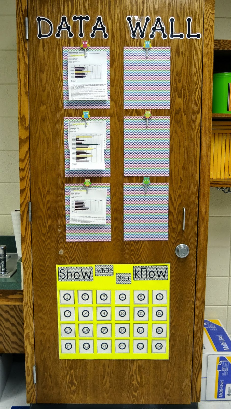 The Fabulous Life of an Elementary Teacher to My Classroom!!!